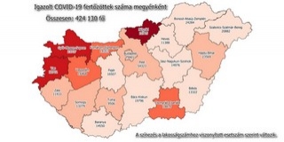 Már az ötezerhez közelít a napi új fertőzettek száma