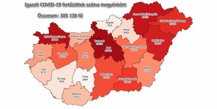 Csökkent az egy nap alatt megfertőződöttek száma