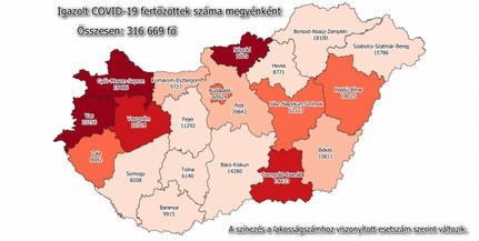 Jó hírek: Baranya megyében is tovább csökkent a napi új fertőzöttek száma