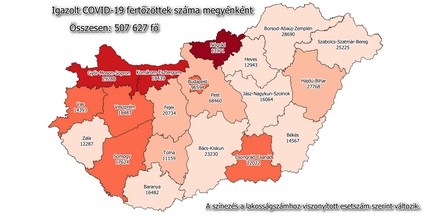 Közelít a tízezerhez a napi új fertőzöttek száma