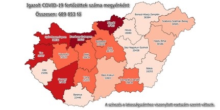 Így állunk ma: megérkeztek a friss adatok