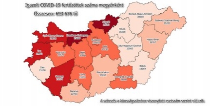 Jelentősen csökkent a napi új fertőzöttek száma