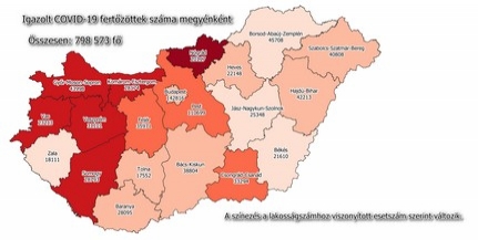 Mindössze 20 új fertőzöttet azonosítottak Baranyában