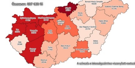 Nagyon jó hírrel indul a hét: Baranyában mindössze egy új fertőzöttet azonosítottak