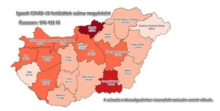 Tízezer fölé ugrott a napi új fertőzöttek száma