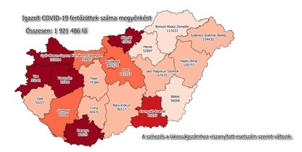 Még mindig itt settenkedik a vírus, Baranyában is találtak új fertőzötteket